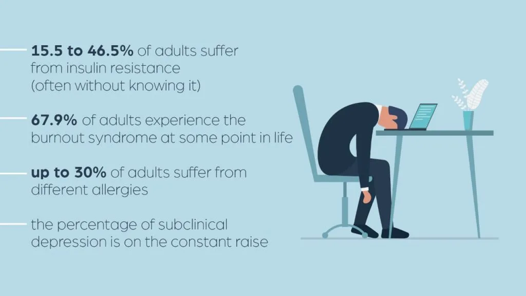 Health Causes of Feeling Mentally Weak 